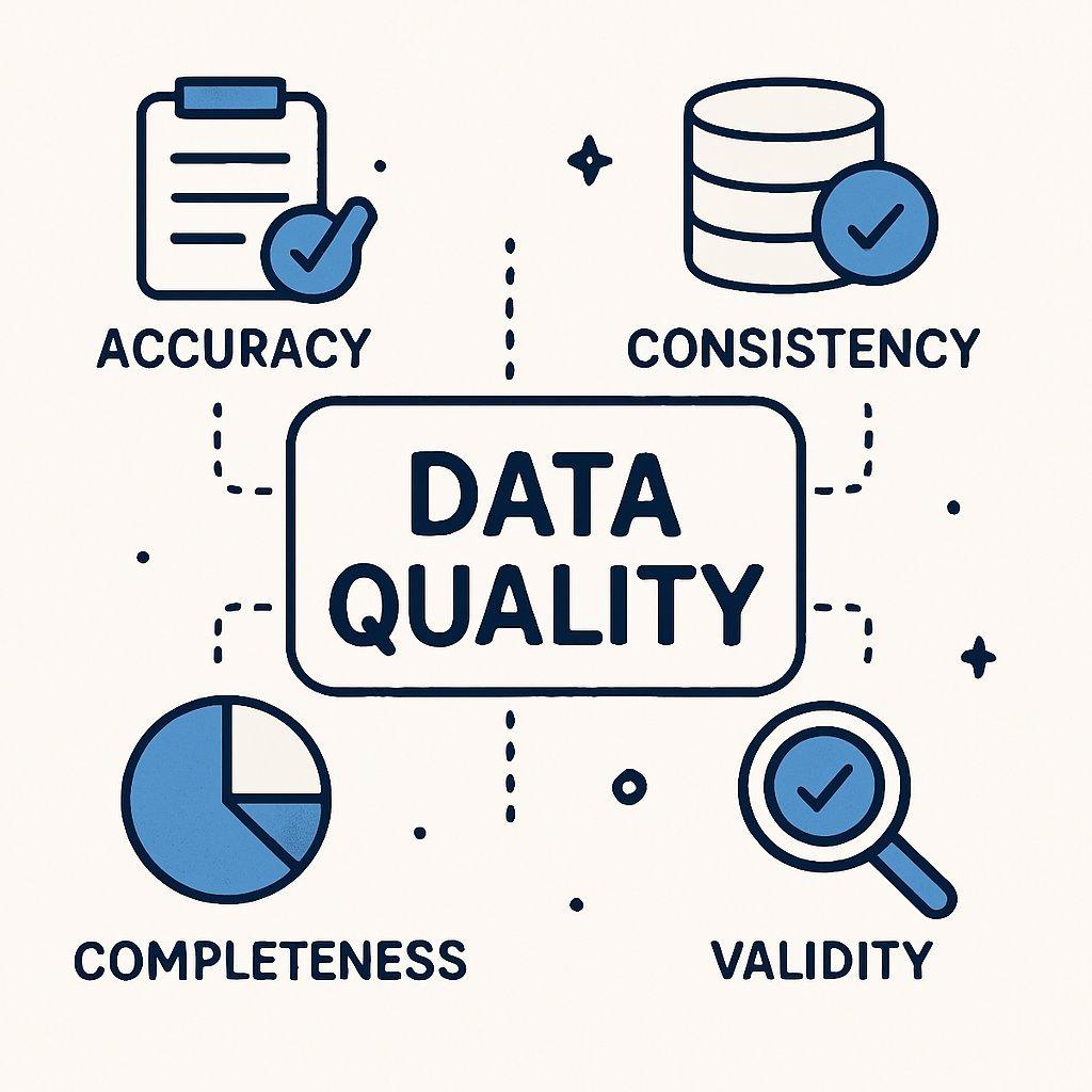 Data Quality Management : 5 bonnes pratiques pour fiabiliser vos bases clients