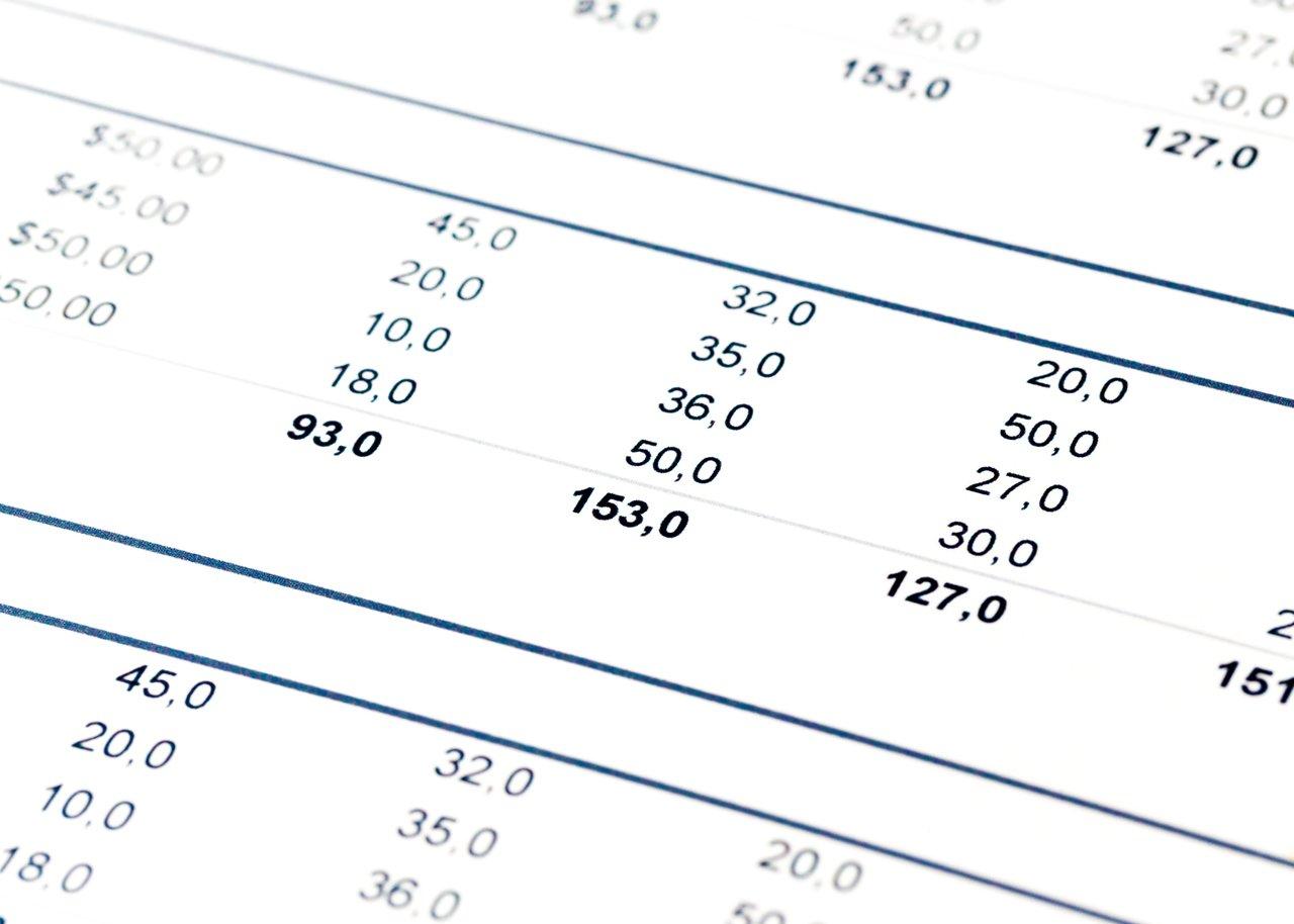 Tableau synthétique d’analyse des gains économiques liés à la réconciliation des identités clients via le customer data analytics table.
